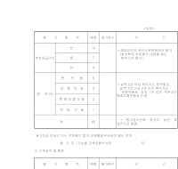 해외일반교육후보자종합평가표(뒷면) 해외일반교육후보자종합평가표(뒷면)